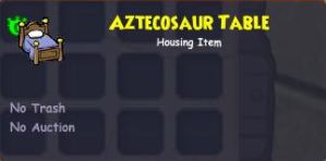 aztecosaur table info