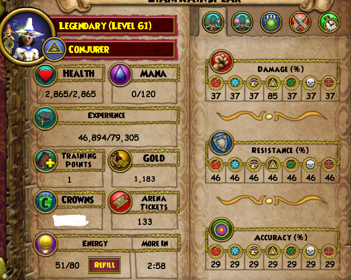 myth lvl 60 stats