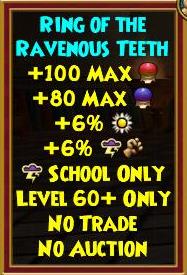 Ring of the Ravenous Teeth