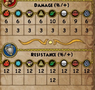 PvP daily assignments: damage boost