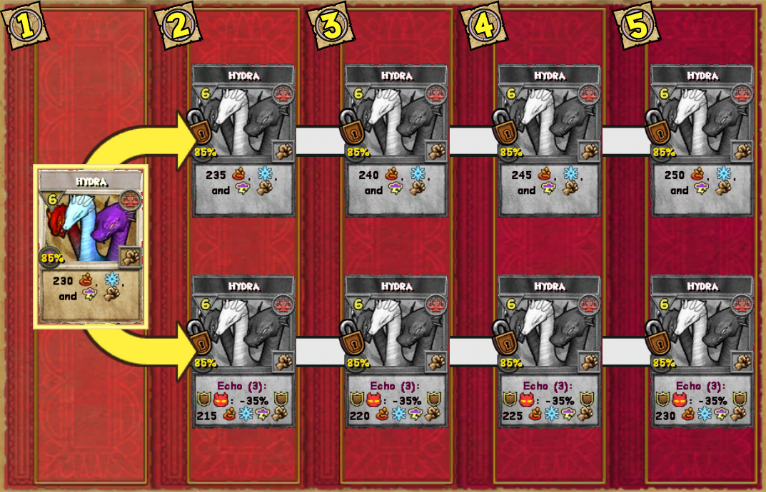 Wizard101 Balance Spellements Final Bastion