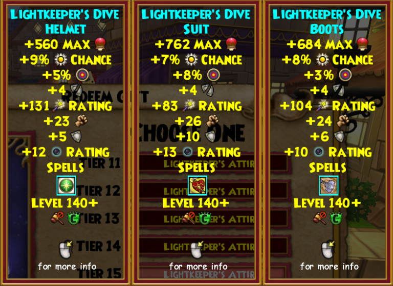 Lightkeeper's Bundle - Final Bastion