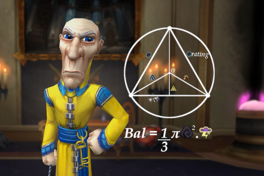 Wizard101 Test Realm Spell Changes