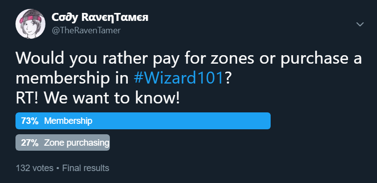 Membership or Zone Purchasing - Twitter Poll