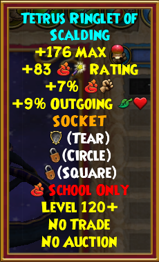 ring mirage level 120 fire gear